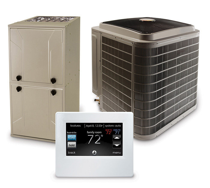 Furnace, air conditioner, and thermostat.